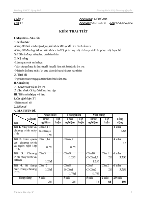 Tin học 8 - Tiết 17 Kiểm tra 1 tiết